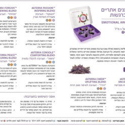 דוטרה ערכת רגשות - פירוט