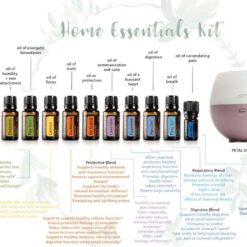 Home Essentials Kit 15 ml – ערכת עזרה ראשונה למשפחה + דיפיוזר