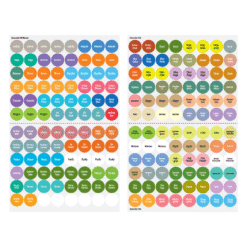 סט מדבקות לבקבוקים - dōTERRA Essential Oil Cap Stickers